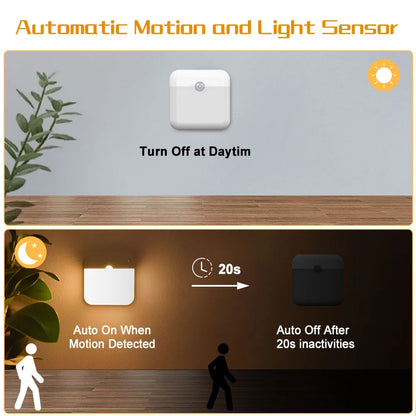 SenseGlow Magnetic Night Light